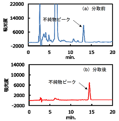 構造医学解析 I Amazon.co.jp: 構造医学解析 (1) : 吉田勧持: 本
