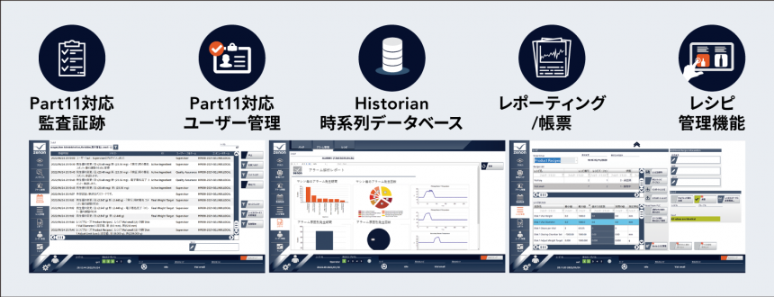 ソフトウェアメトリックス調査・IT運用コストメトリックス調査