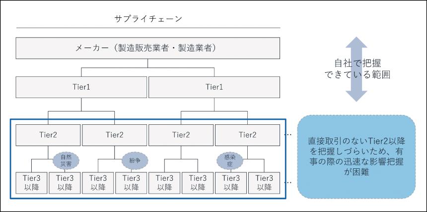 浦山氏_図1.jpg