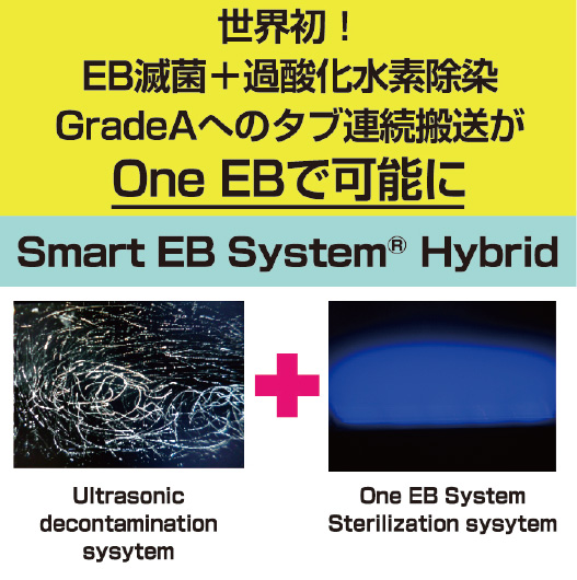 ─AD─ なお先端をーそれは信頼のため 世界初！ EB滅菌＋過酸化