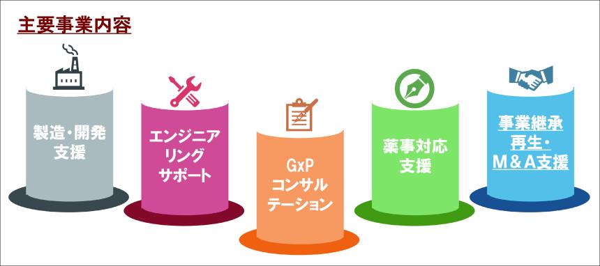 0611差替_ネクスレッジ図.jpg