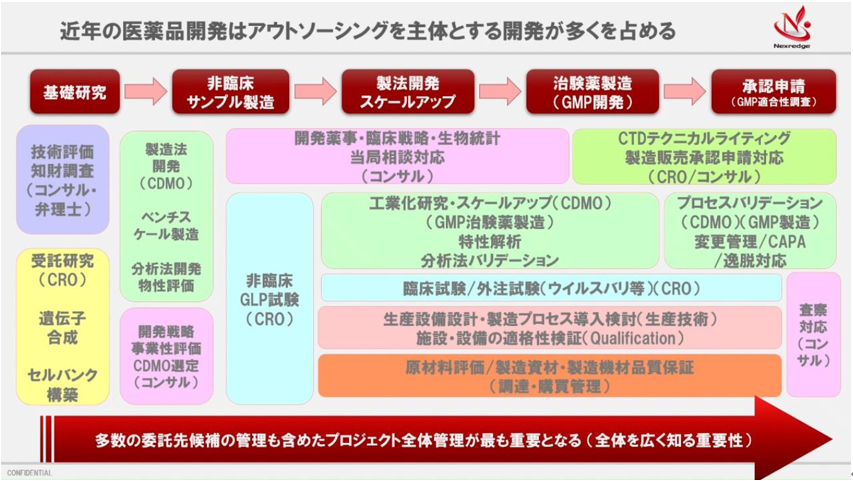 ネクスレッジ図2ダミー　スクリーンショット 2026-03-16 143856.png