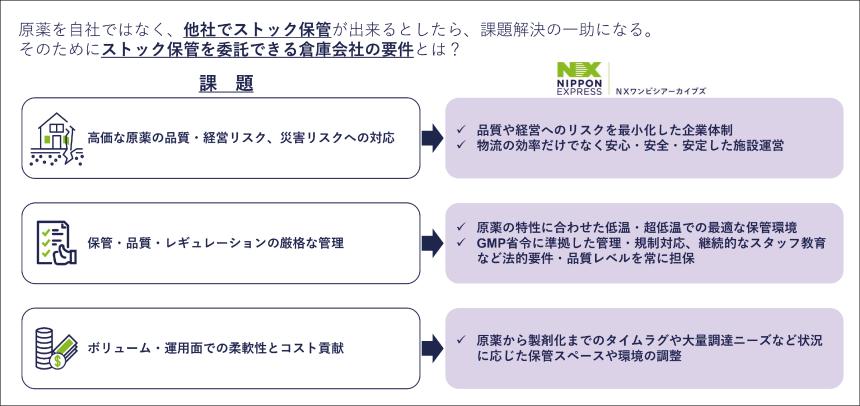 ワンビシ差替_図1.jpg