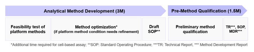 図1　samsung biologics.png