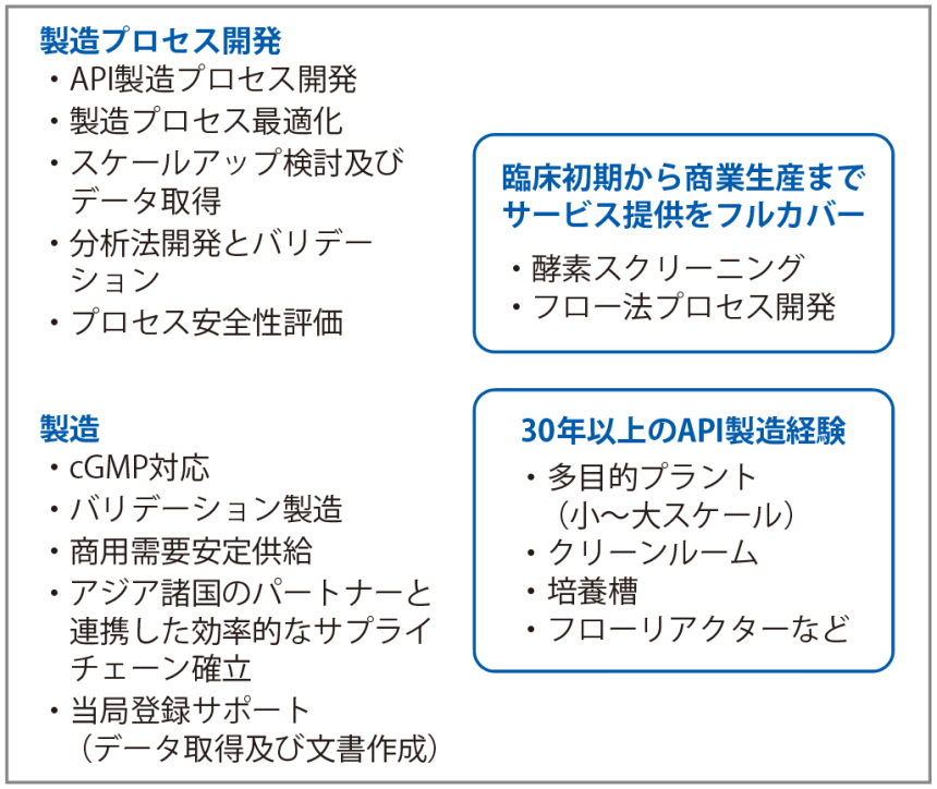 サービス.png