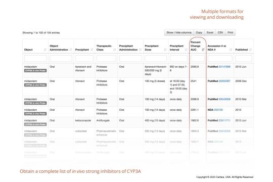 書籍：5G時代のデジタルヘルスとその事業化 | 株式会社技術情報協会