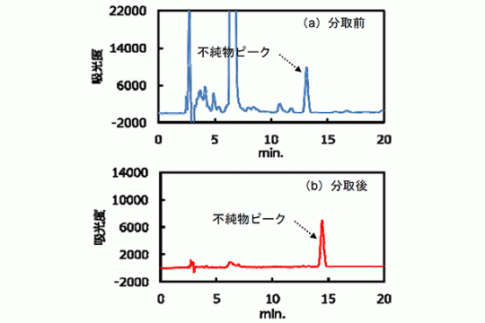 構造医学解析 I Amazon.co.jp: 構造医学解析 (1) : 吉田勧持: 本
